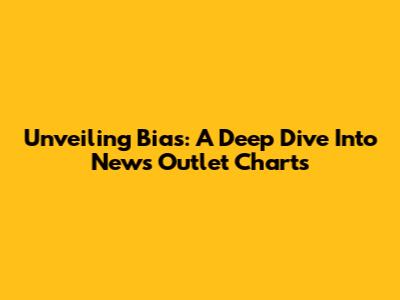 Unveiling Bias: A Deep Dive Into News Outlet Charts